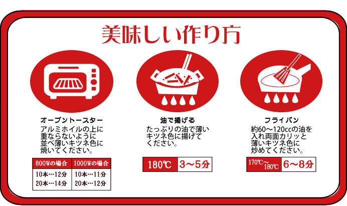 ハインツ日本)　フレンチフライポテト　クリスピープレーン味 (シューストリング)１ｋｇ