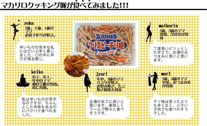 マカリロクッキング隊